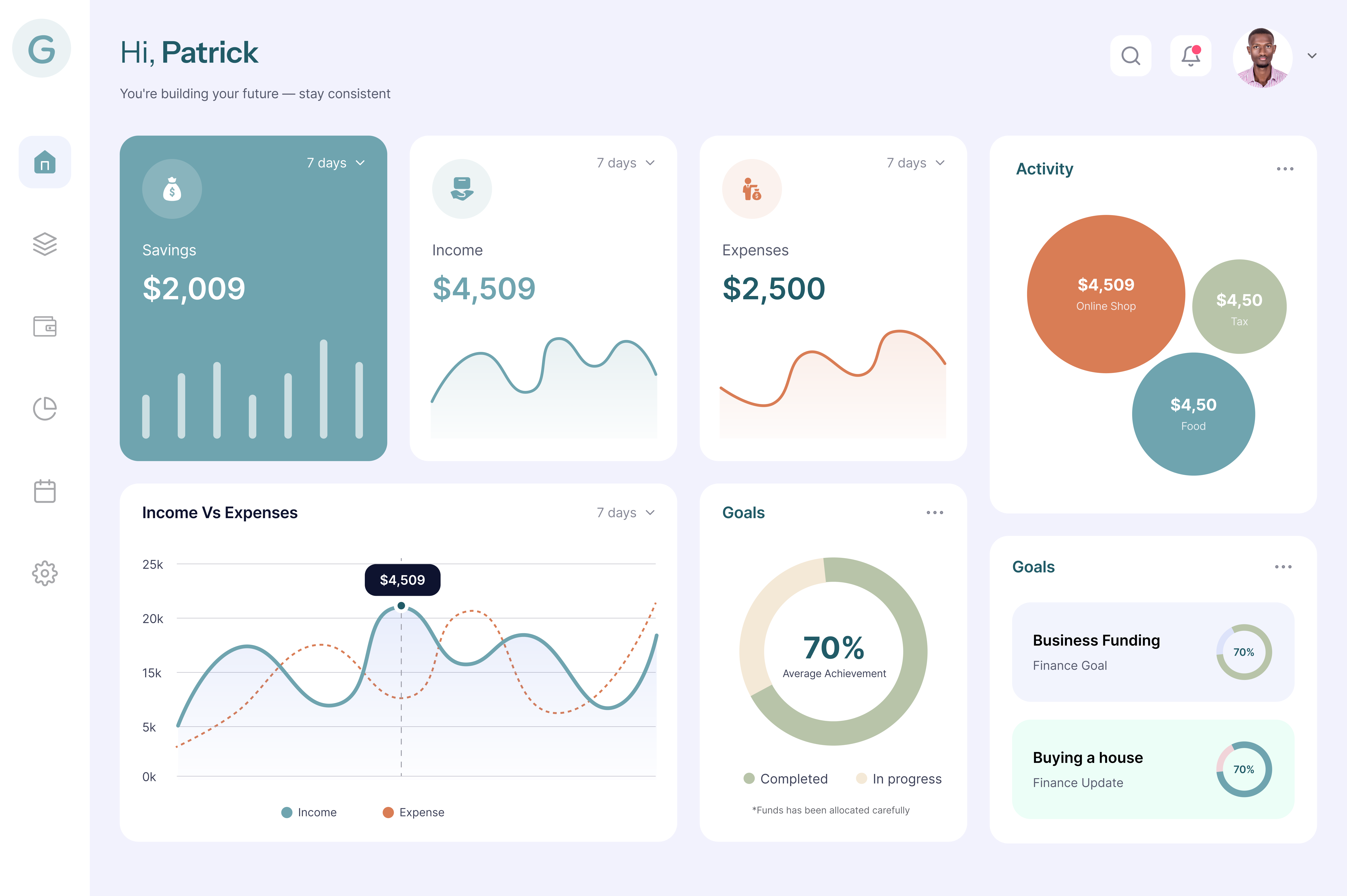 Goalifai Dashboard Preview